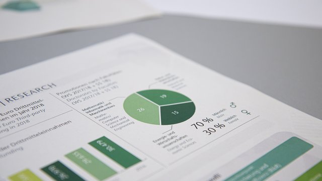 Drucker & Multifunktionsgeräte